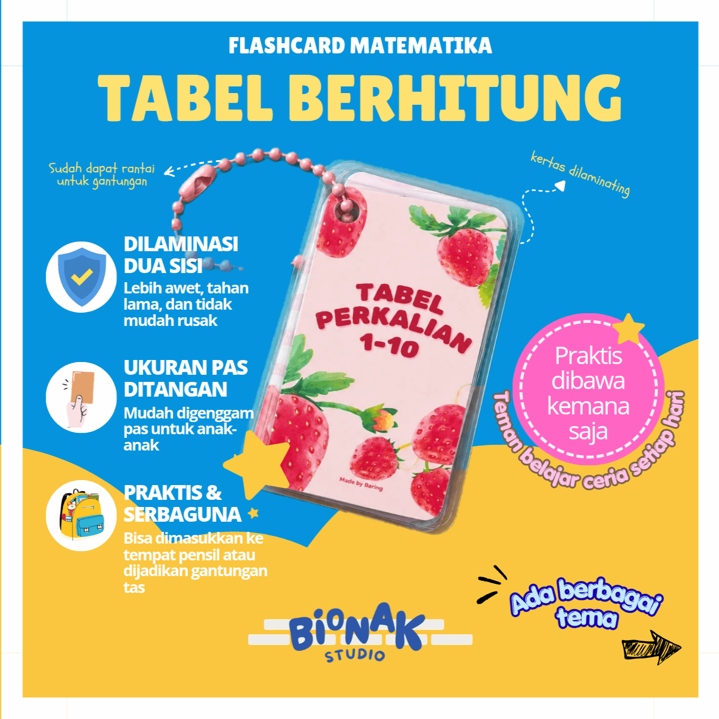 Tabel Perkalian Penjumlahan Pembagian Pengurangan untuk anak tk-sd